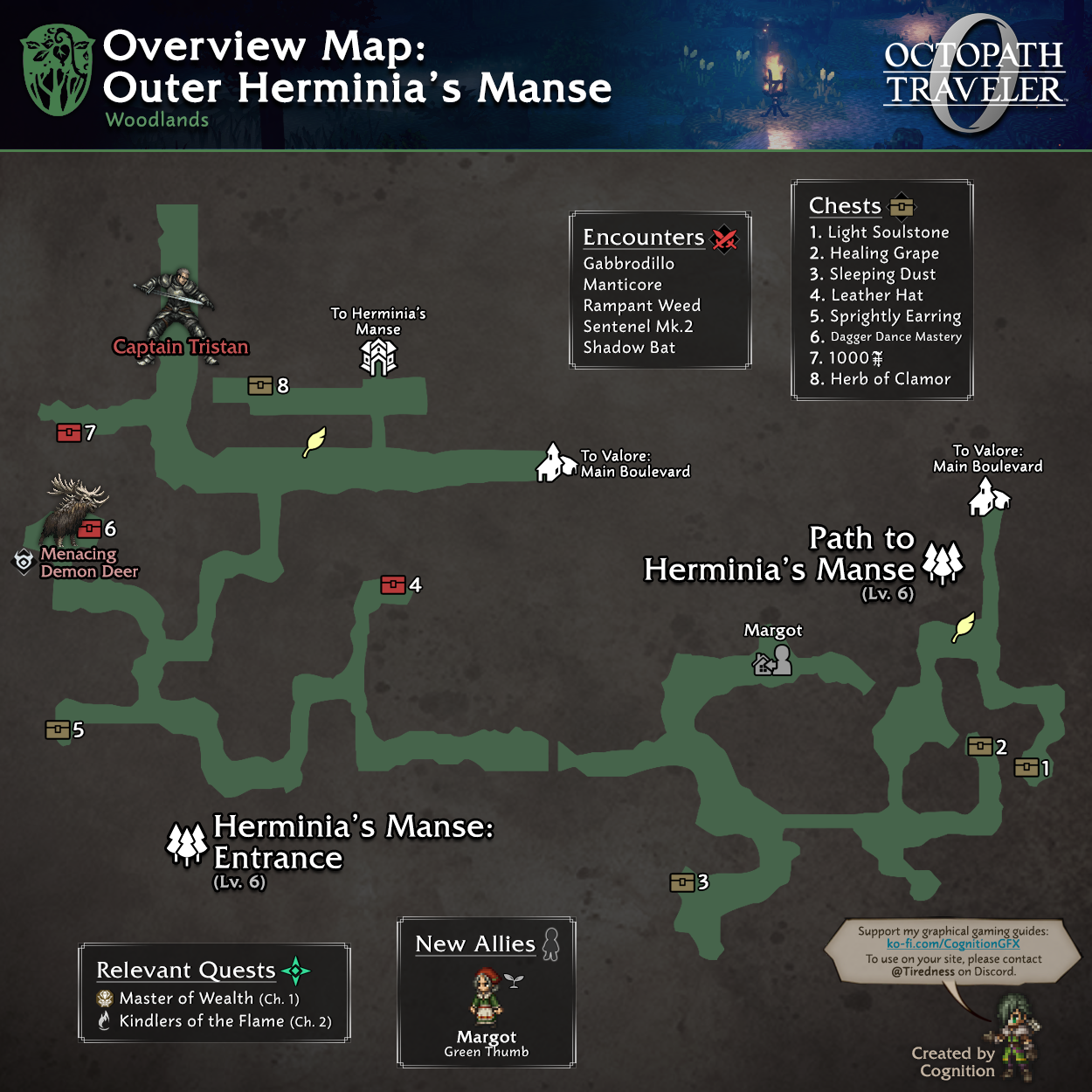 Outer Herminia's Manse